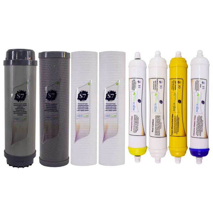 فیلتر دستگاه تصفیه آب آکوآ اسپرینگ مدل F-S7-A8Q مجموعه 8 عددی